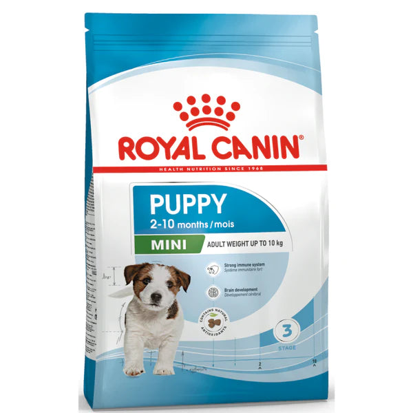 Royal Canin Dry Food for Mini Breed Puppies